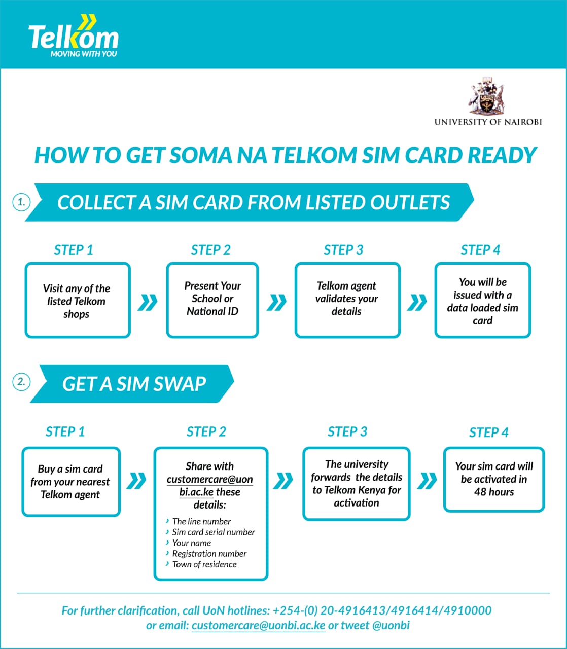 Procedure for soma na telkom enhanced bundles academics